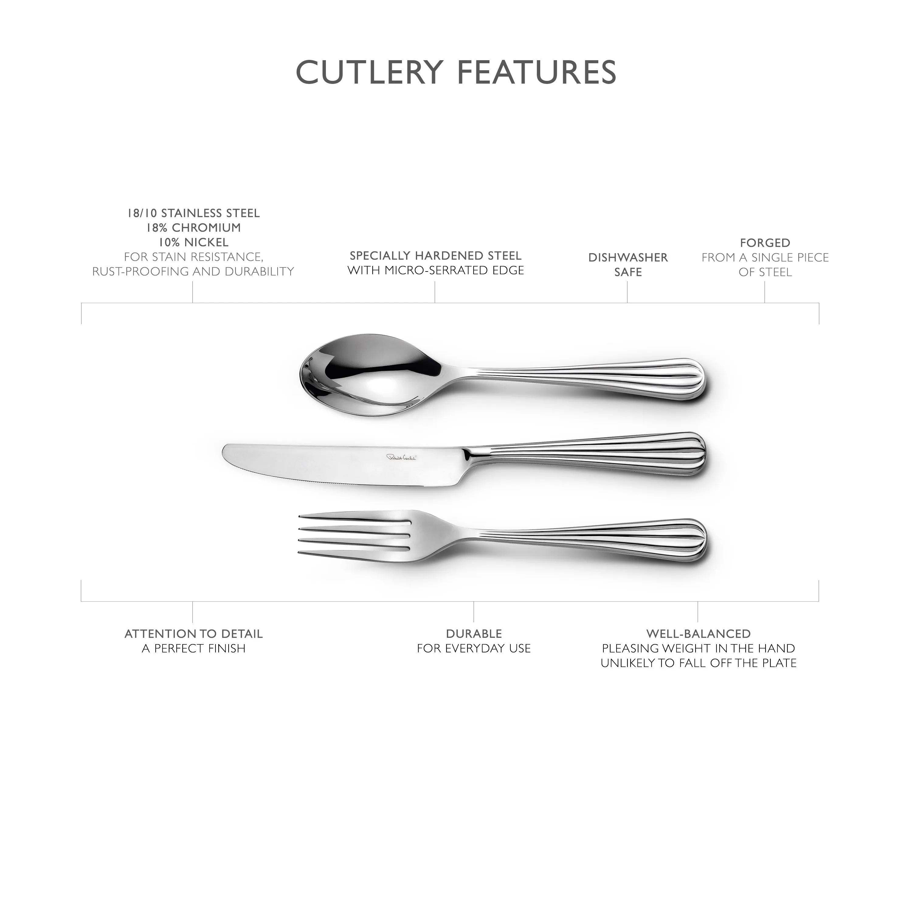 Palm Bright Pastry Fork